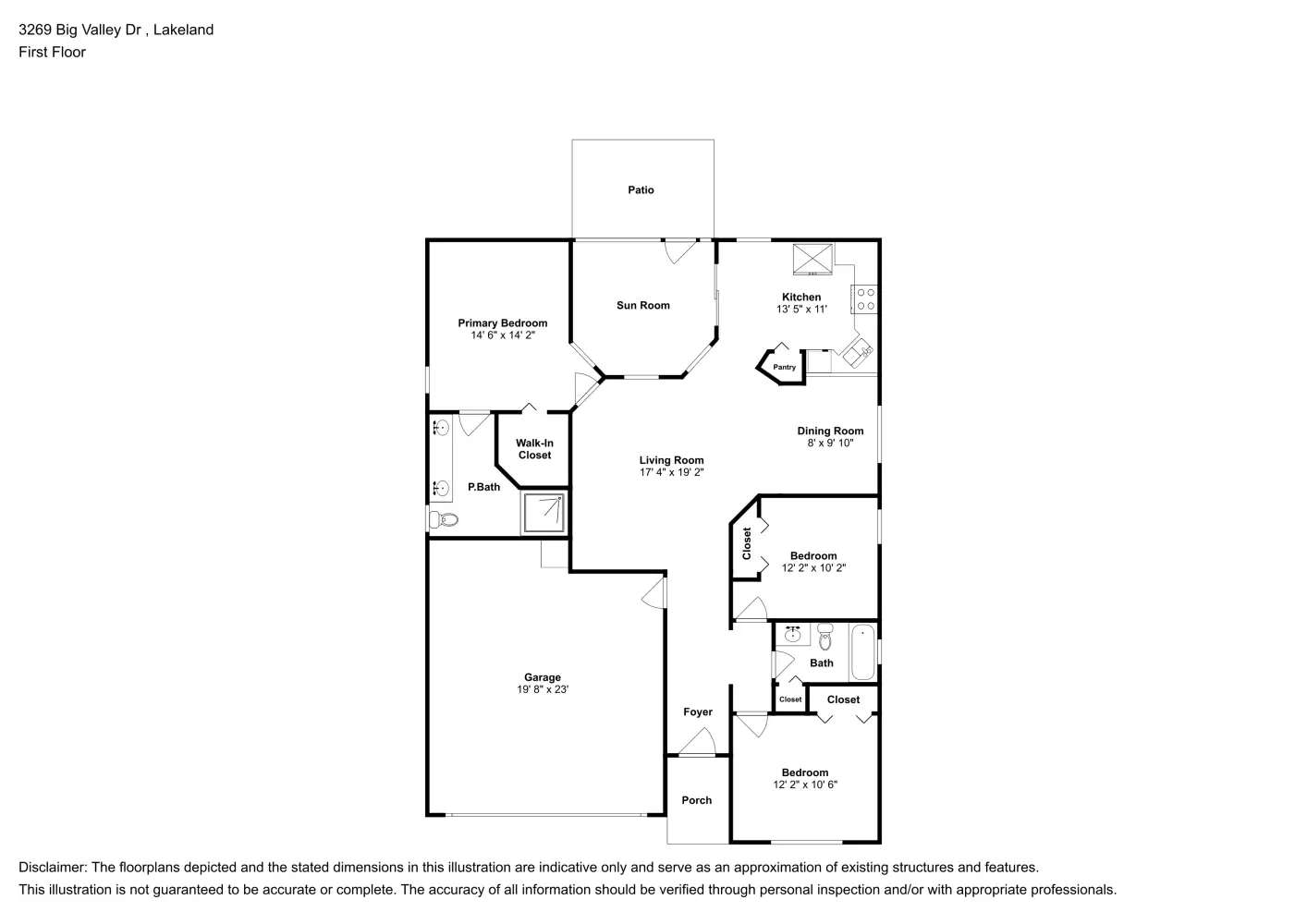 Property Image 3