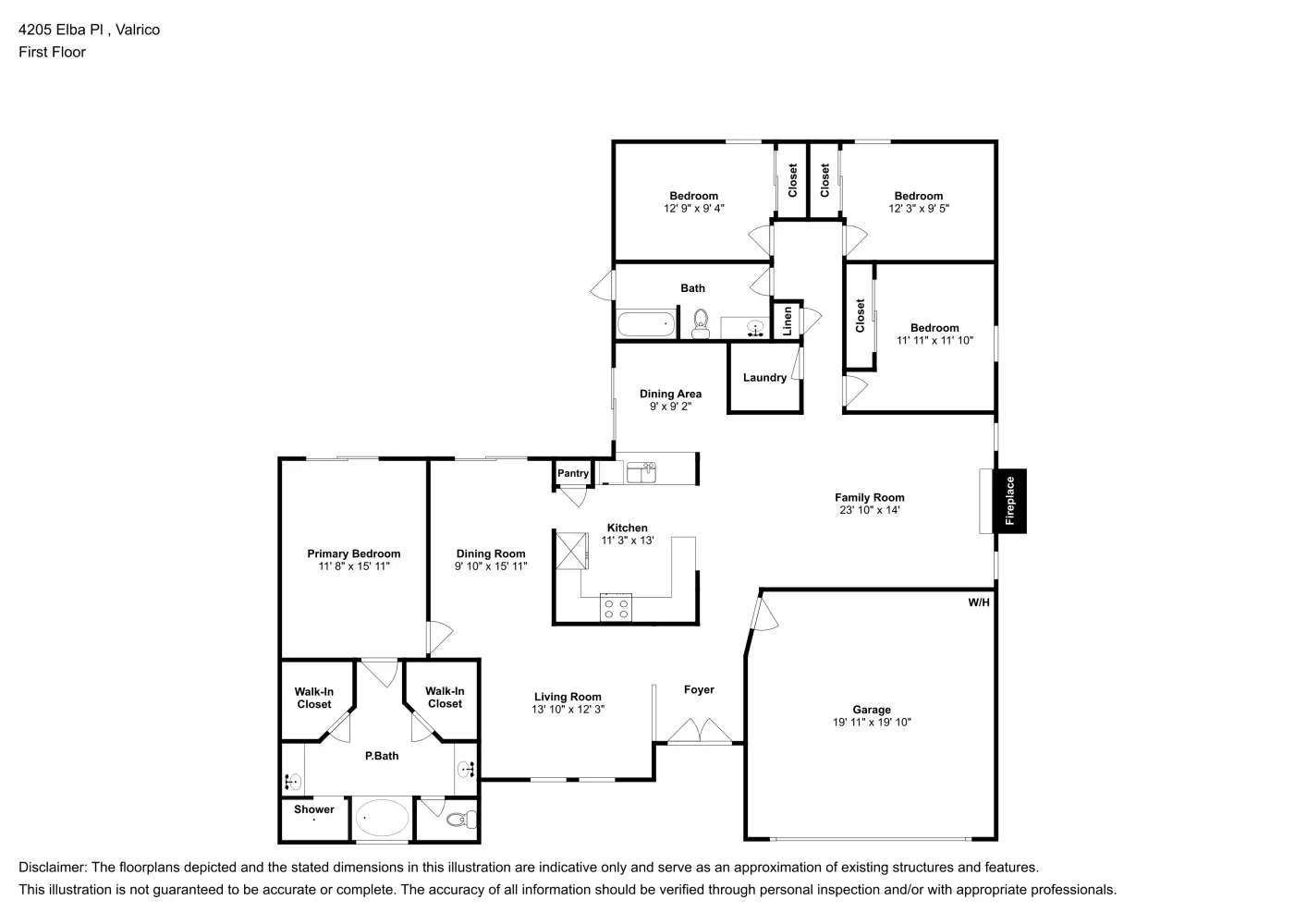 Property Image 3
