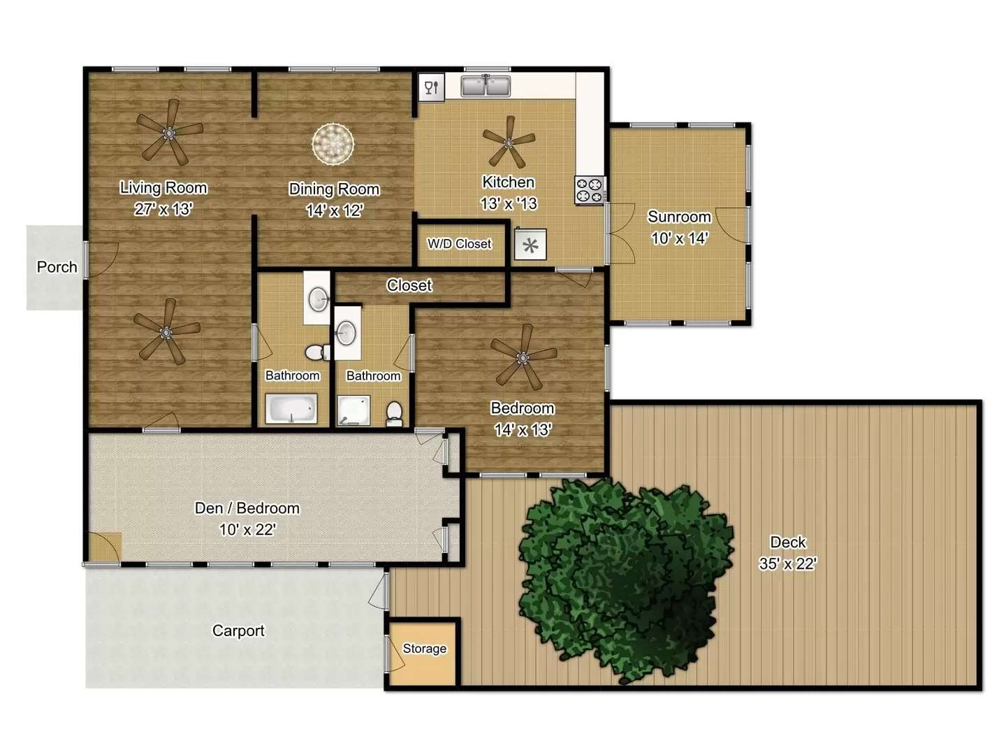 Property Image 3