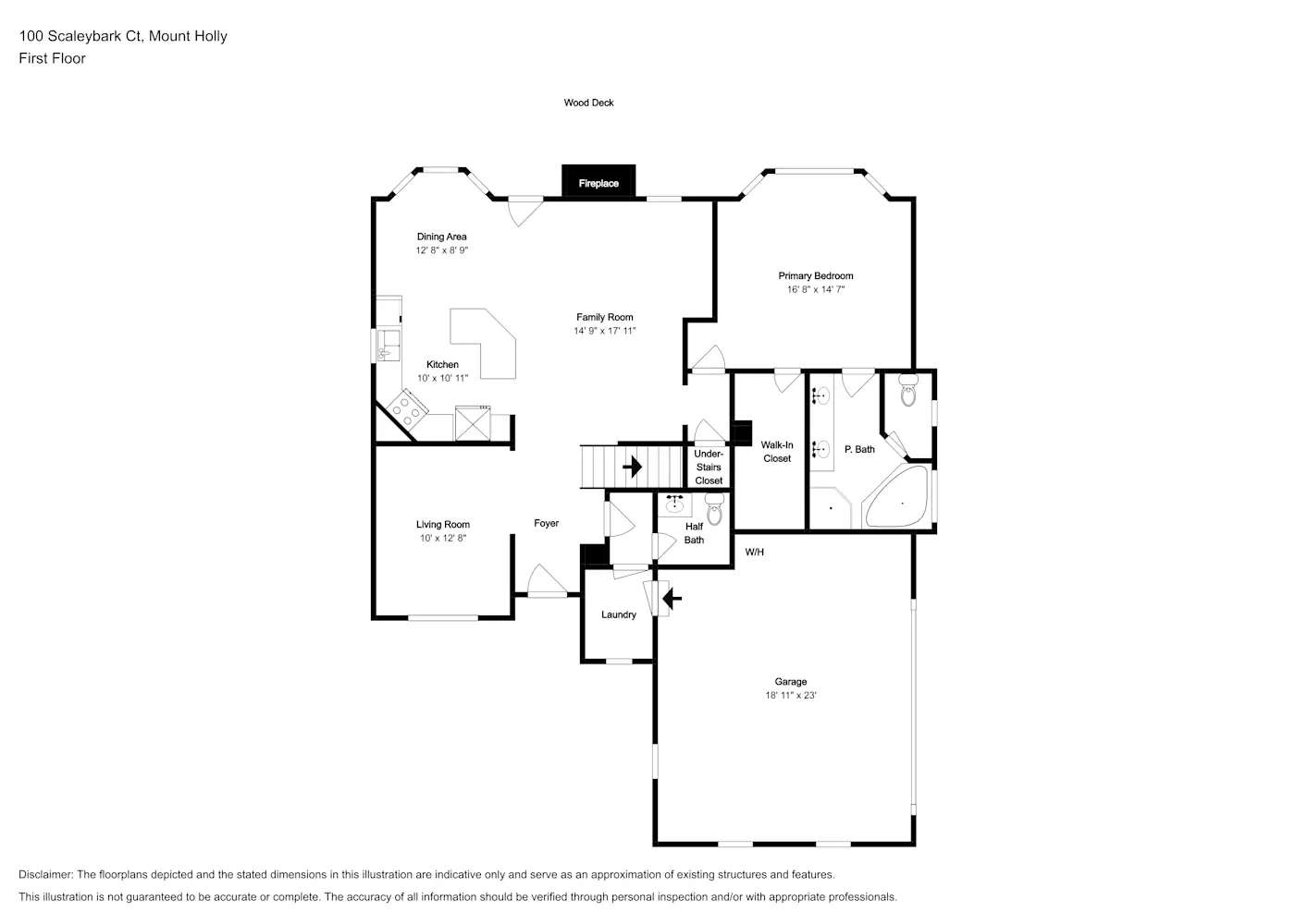 Property Image 3