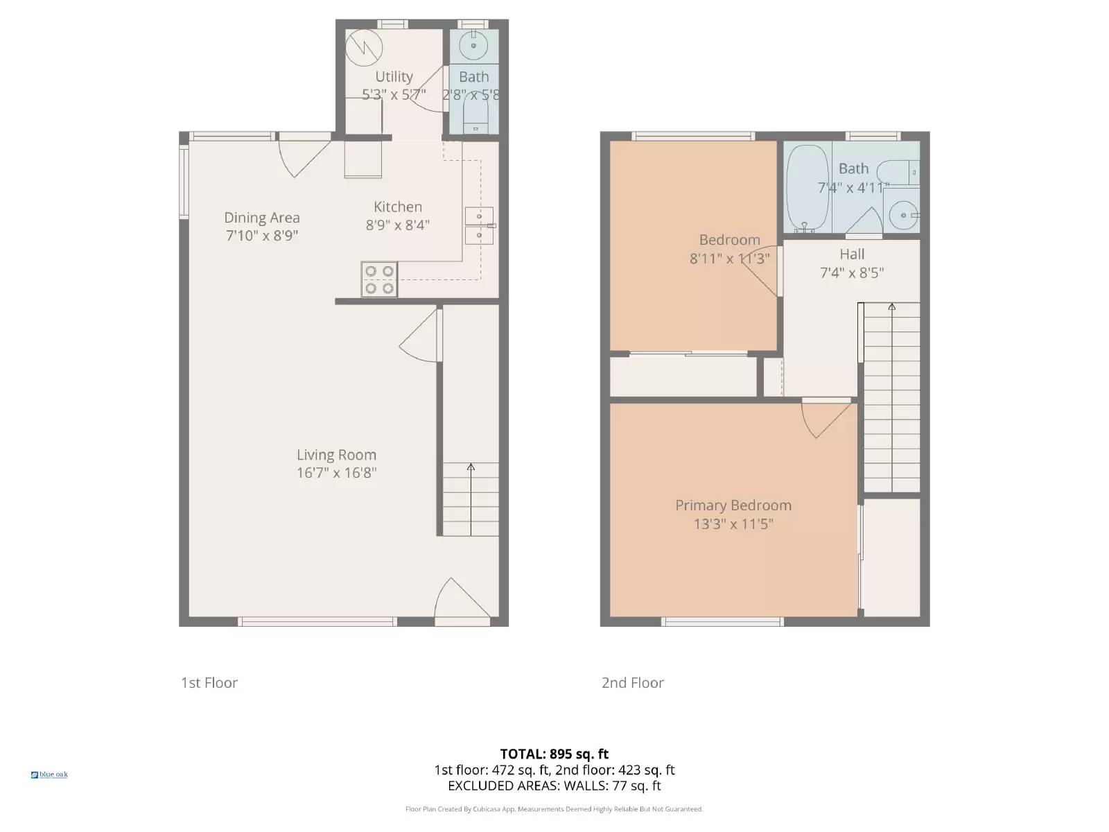 Property Image 12