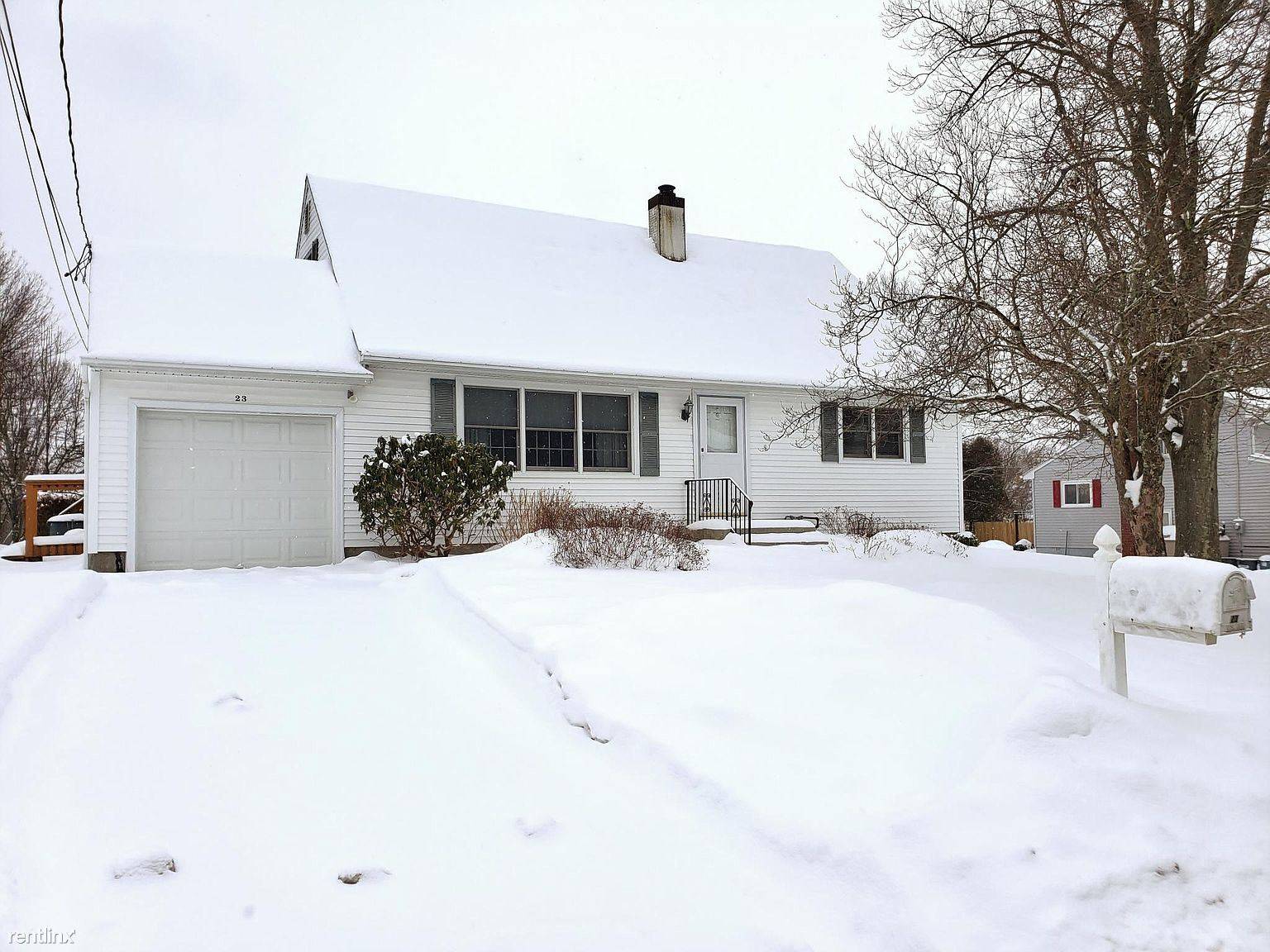 cover background
