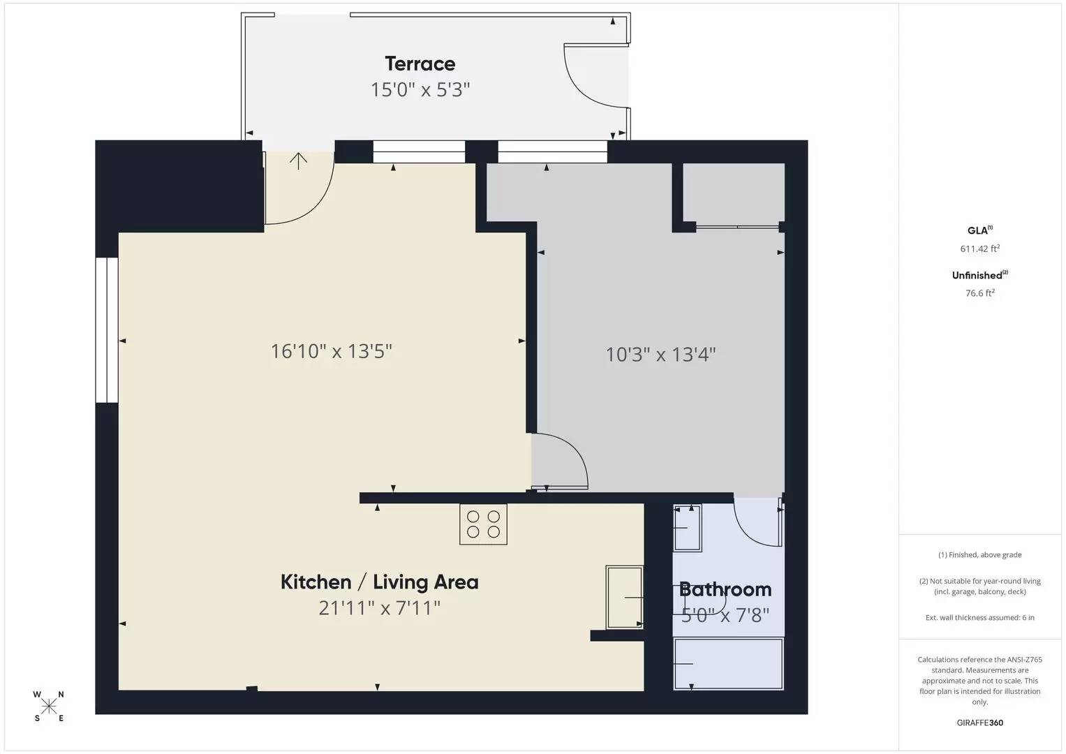 Property Image 9