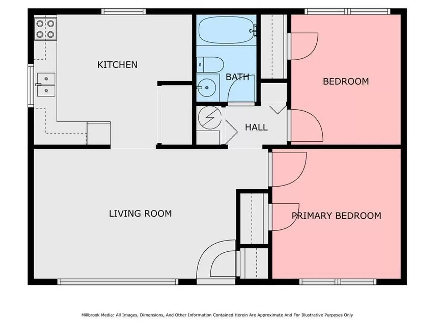 Property Image 8