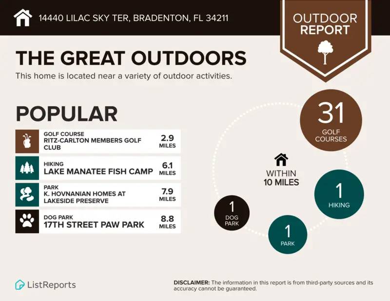 Property Image 67