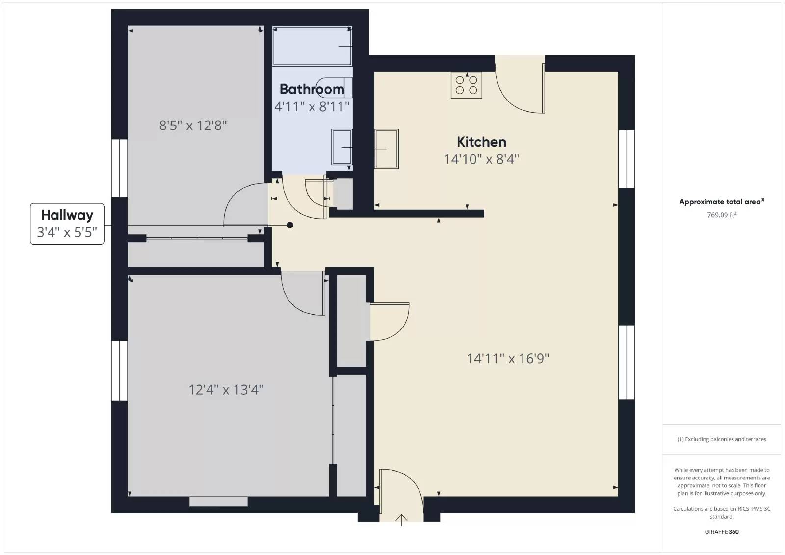 Property Image 8