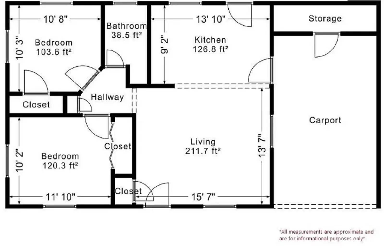 Property Image 6