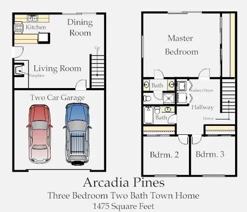 Property Image 7