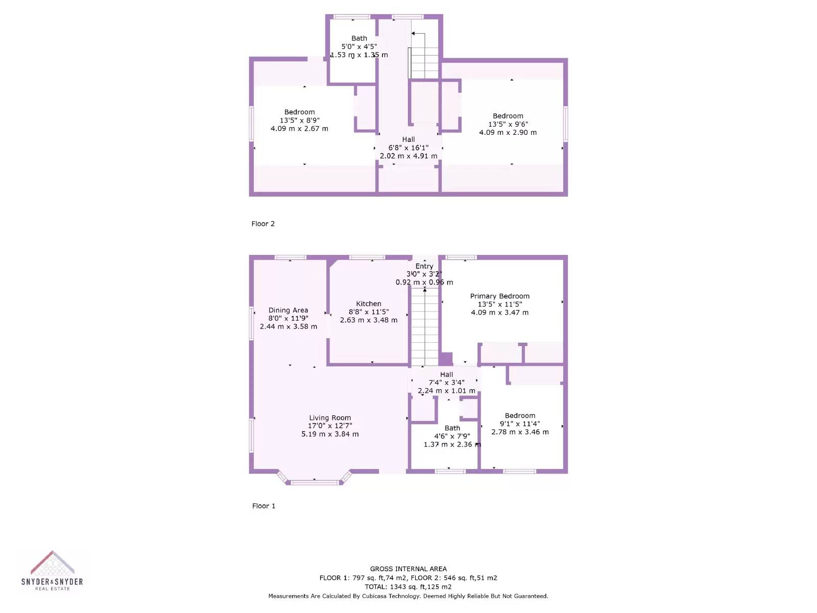 Property Image 20