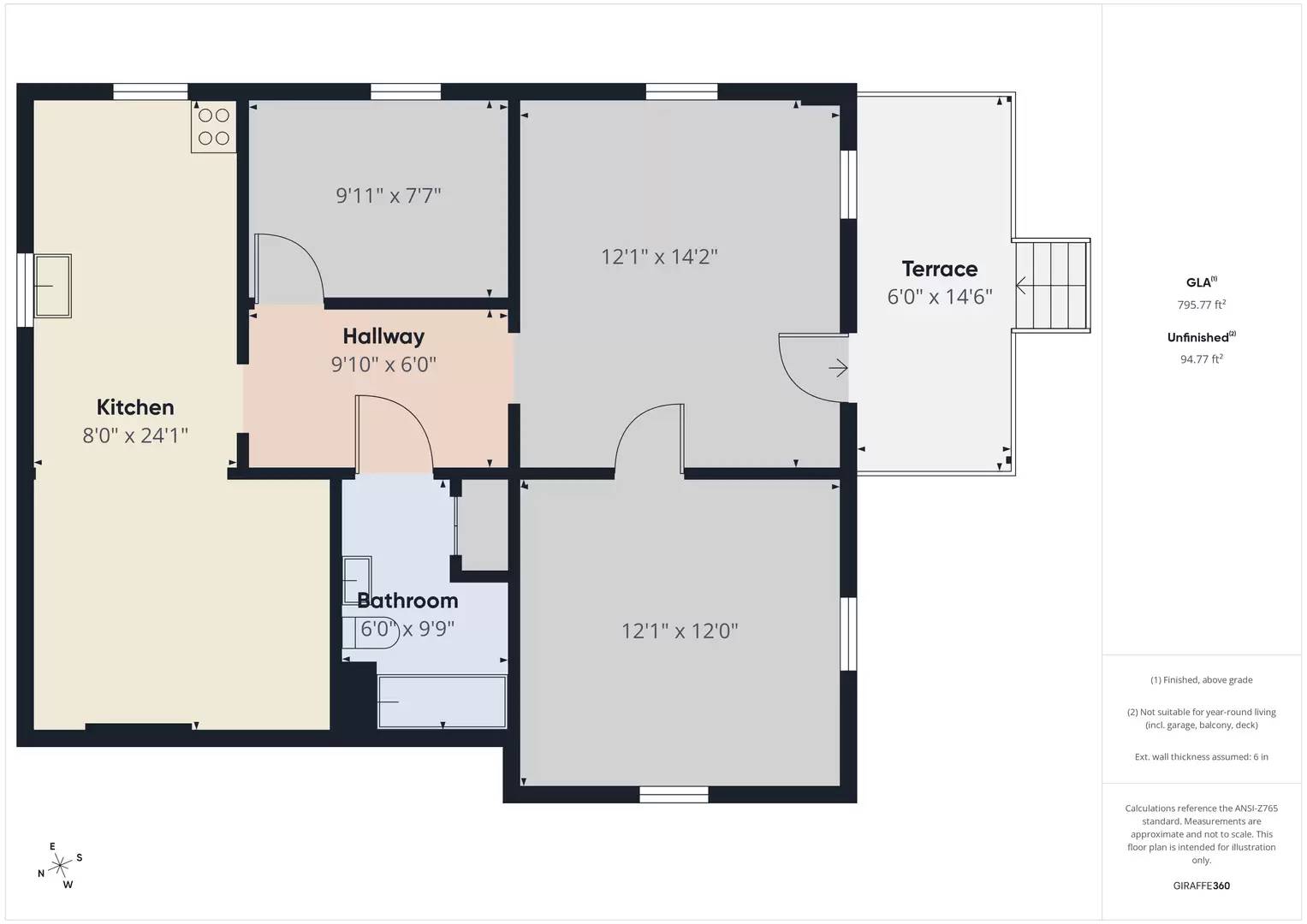 Property Image 16