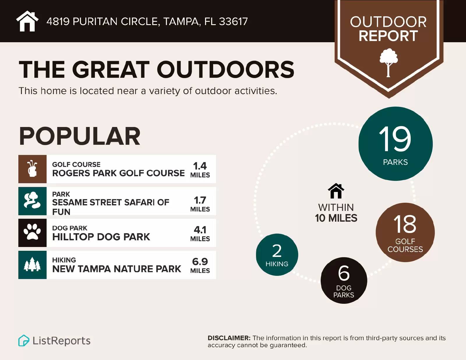 Property Image 71