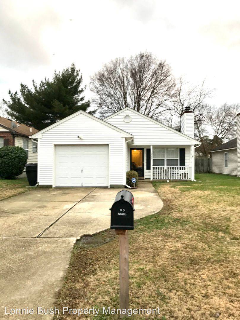 cover background