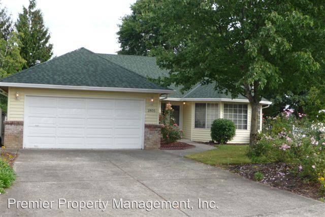 cover background