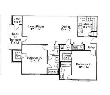 Main picture of 511 Bethabara Hills Dr