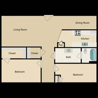 Property view