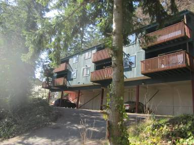 Main picture of 800 20th St