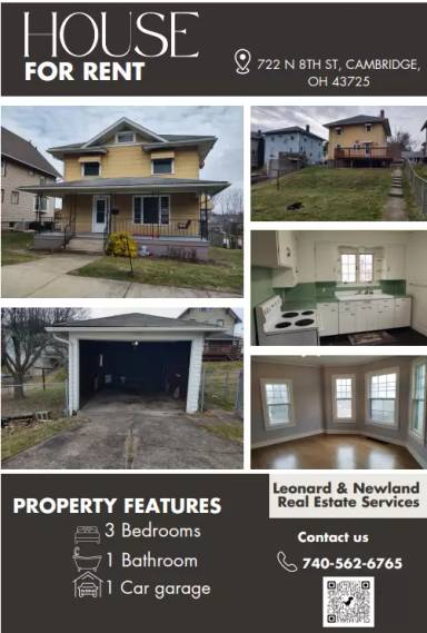 Main picture of 722 N 8th St