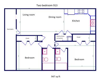 Main picture of 913 Southwest Blvd