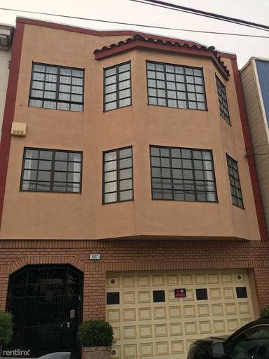 Main picture of 467 19th Ave