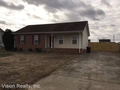 Main picture of 502 Gainey Dr