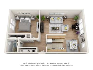 Property view
