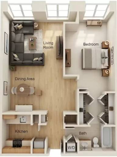 Property view