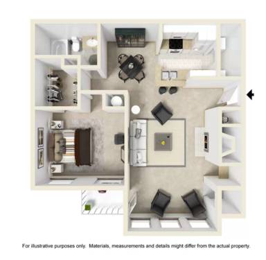 Property view