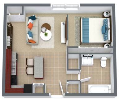 Property view