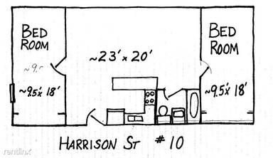 Main picture of 5 Harrison St