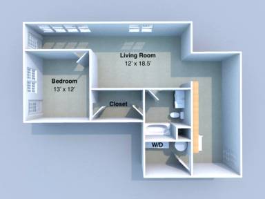Property view