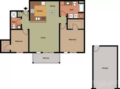 Property view