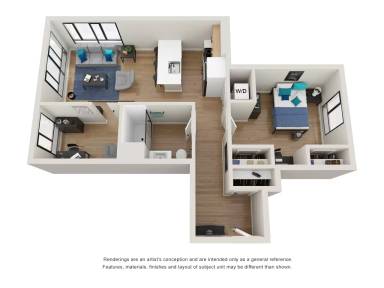 Property view