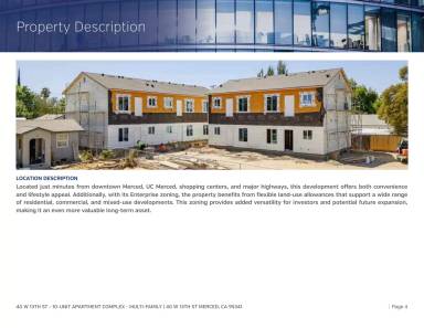 Main picture of 40 W 13th St