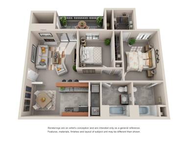 Property view
