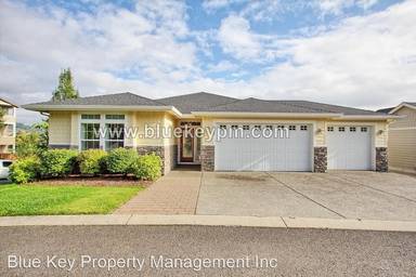 Main picture of 360 N Stonegate Dr
