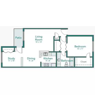 Property view