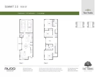 Main picture of 32796 Ten Trails Pkwy SE