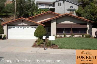 Main picture of 3025 Small Canyon Dr