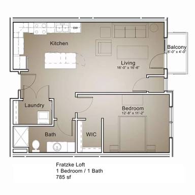 Property view