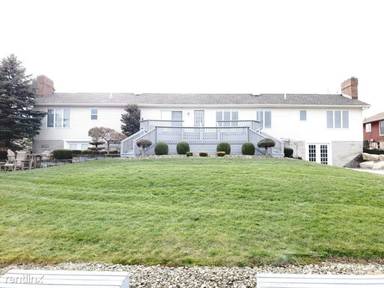 Main picture of 20 Lakeview Cir