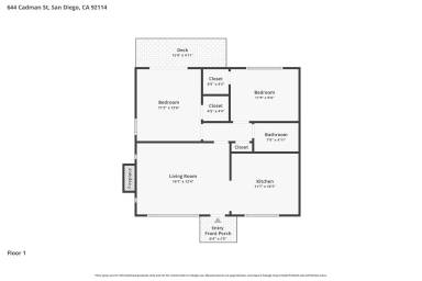 Main picture of 644 Cadman St