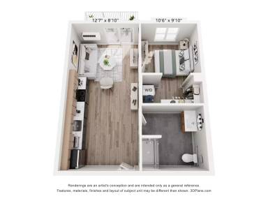 Property view
