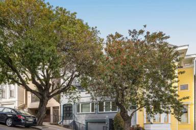 Main picture of 3426 21st St