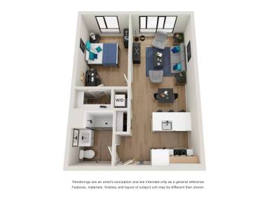 Property view