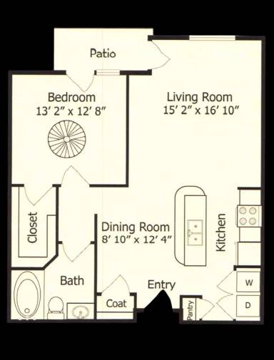 Property view