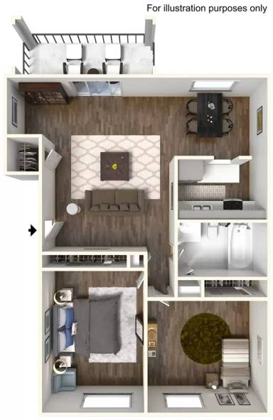 Property view
