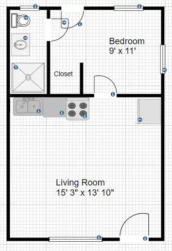 Main picture of Avondale