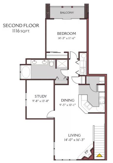 Property view
