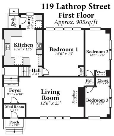 Main picture of 119 Lathrop St