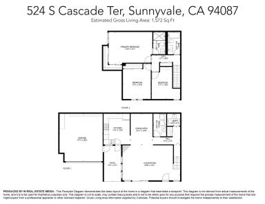 Main picture of 524 S Cascade Ter
